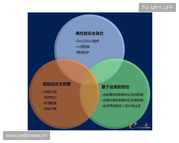 新2皇冠手机登录网址官方入口导航，确保每次登录都安全顺畅