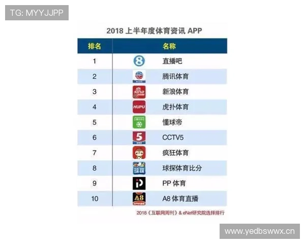 澳门皇冠足球官网提供最全面的足球赛事直播与赛事资讯服务 澳门皇冠足球官网提供最全面的足球赛事直播与赛事资讯服务