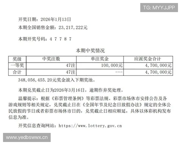 皇冠体彩app下载官网最新开奖公告,第一时间公布中奖结果与奖金分配情况 皇冠体彩app下载官网最新开奖公告,第一时间公布中奖结果与奖金分配情况