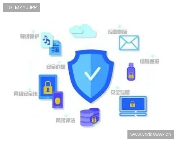 皇冠网站app安全保障措施,保护用户信息安全与资金安全 皇冠网站app安全保障措施,保护用户信息安全与资金安全