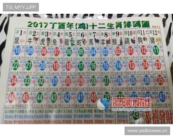 全面介绍六合彩网娱乐平台的安全保障措施确保玩家资金安全与隐私保护